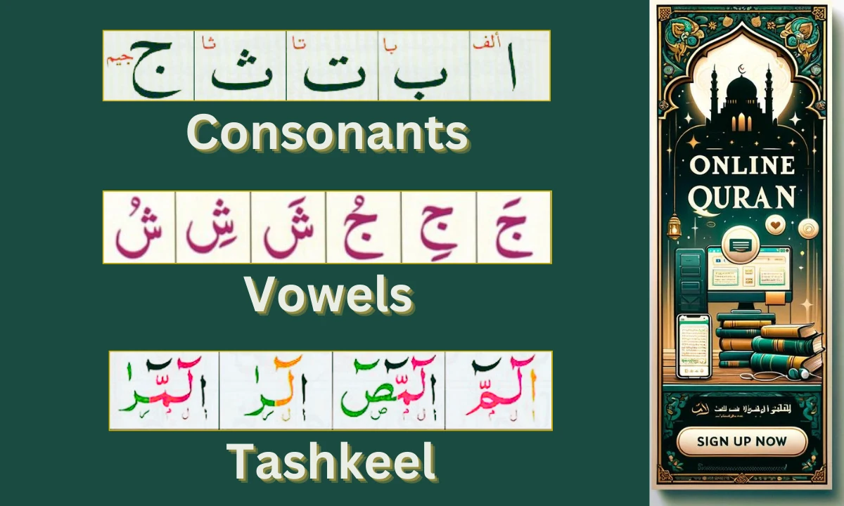 Understanding Composition Of Noorani Qaida Syllables