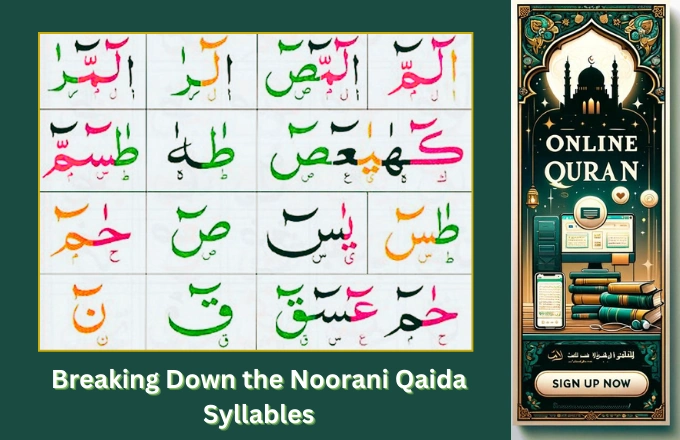 Breaking Down The Noorani Qaida Syllables