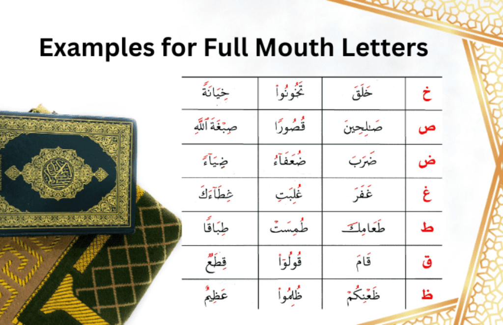 Tajweed Rules For Full Mouth Letters: Best Guide 2023