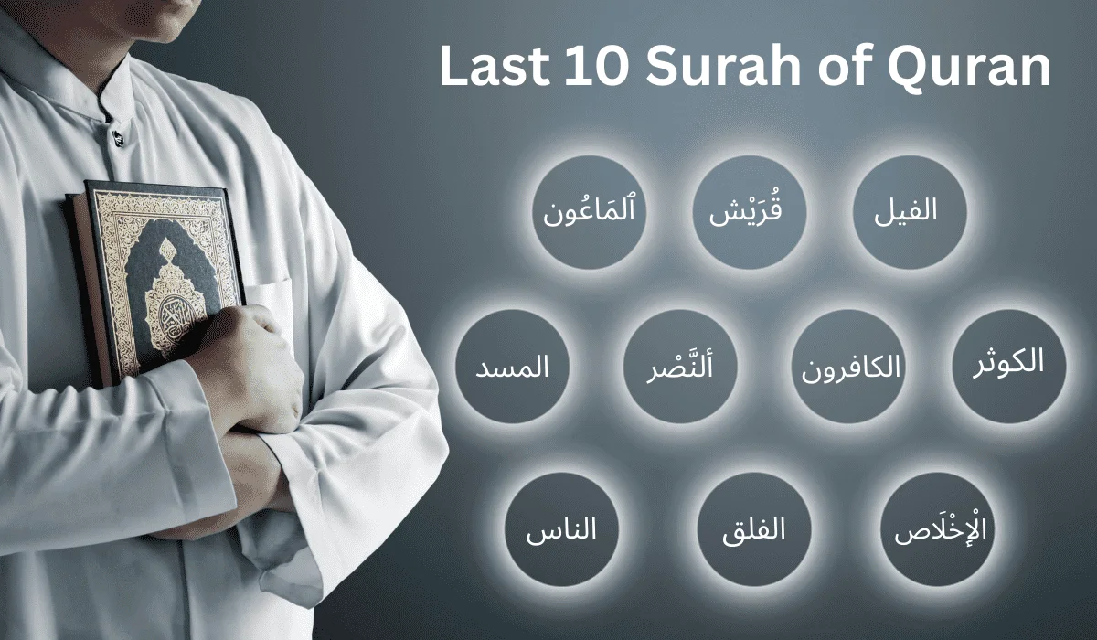 Last 10 Surah Of Quran