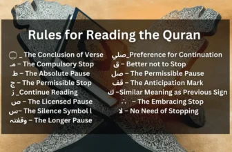 rules for reading the quran